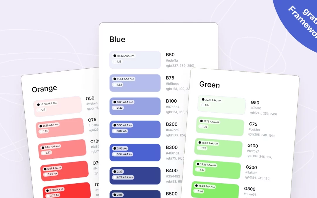 Die richtige Farbwahl für Soloselbstständige: 3 Fragen, die dir zu mehr Klarheit verhelfen