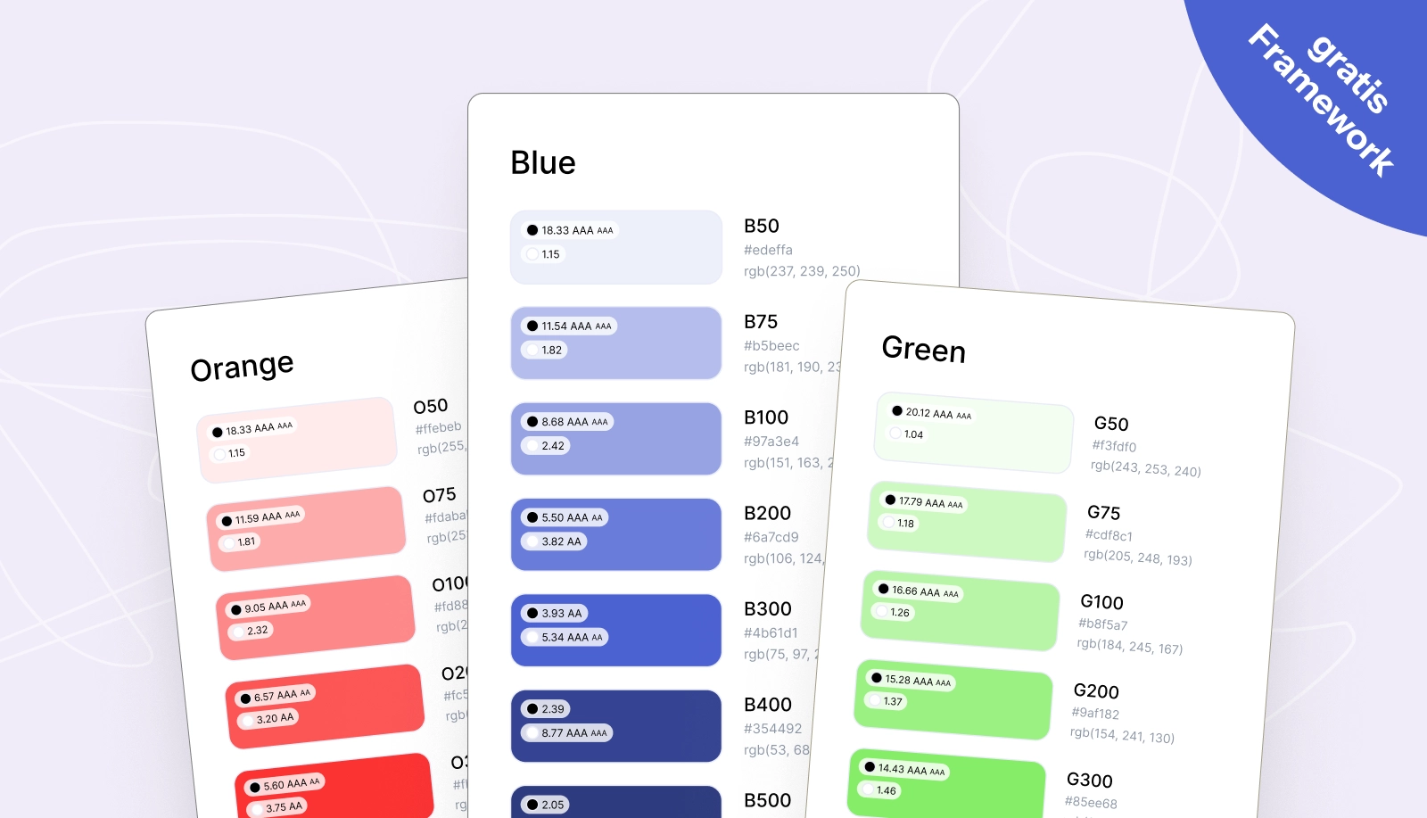 Die richtige Farbwahl für Soloselbstständige: 3 Fragen, die dir zu mehr Klarheit verhelfen